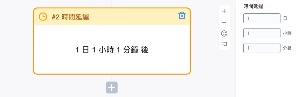 時間延遲